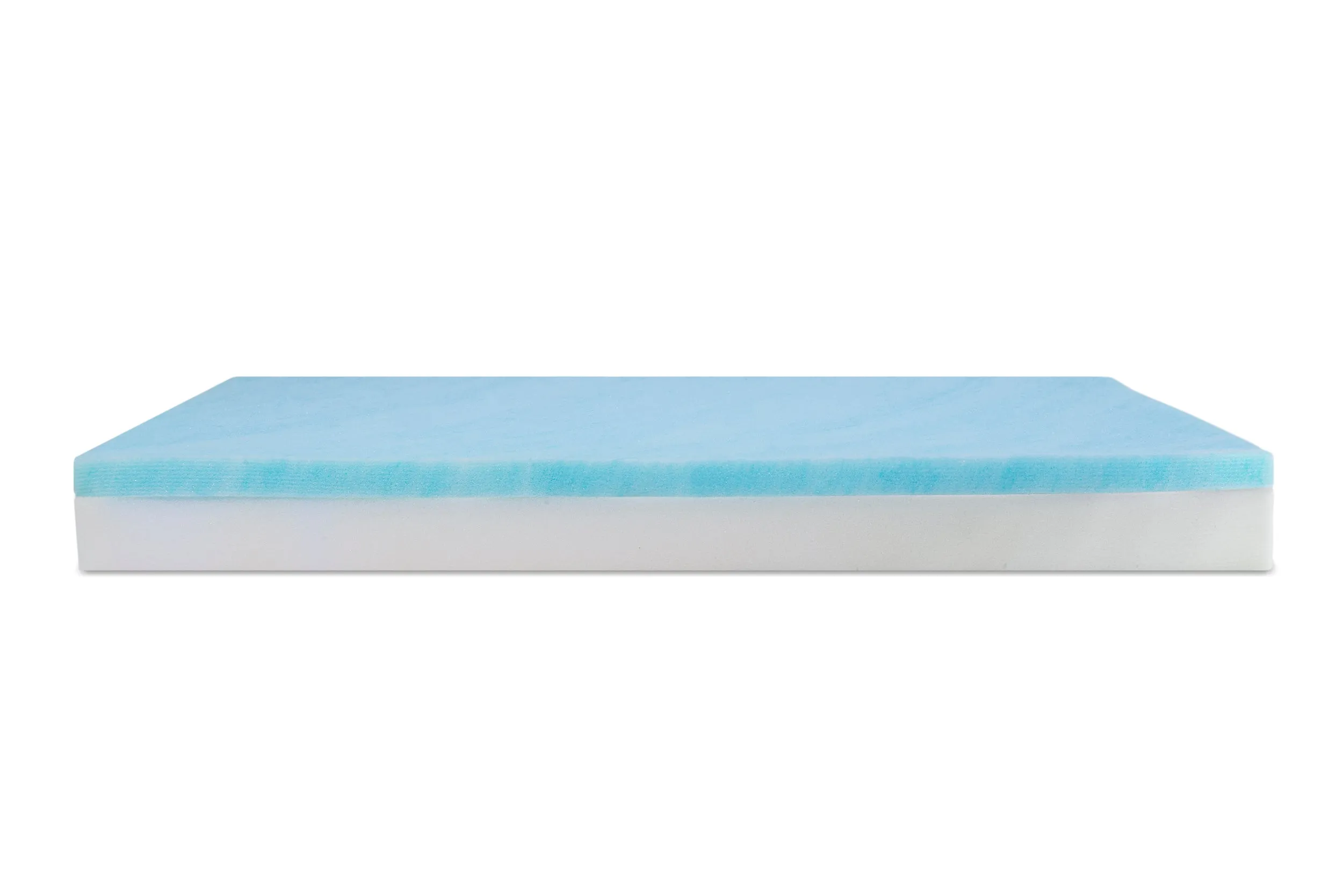 Foam for Deluxe Mattresses and Sofa Bed Bases