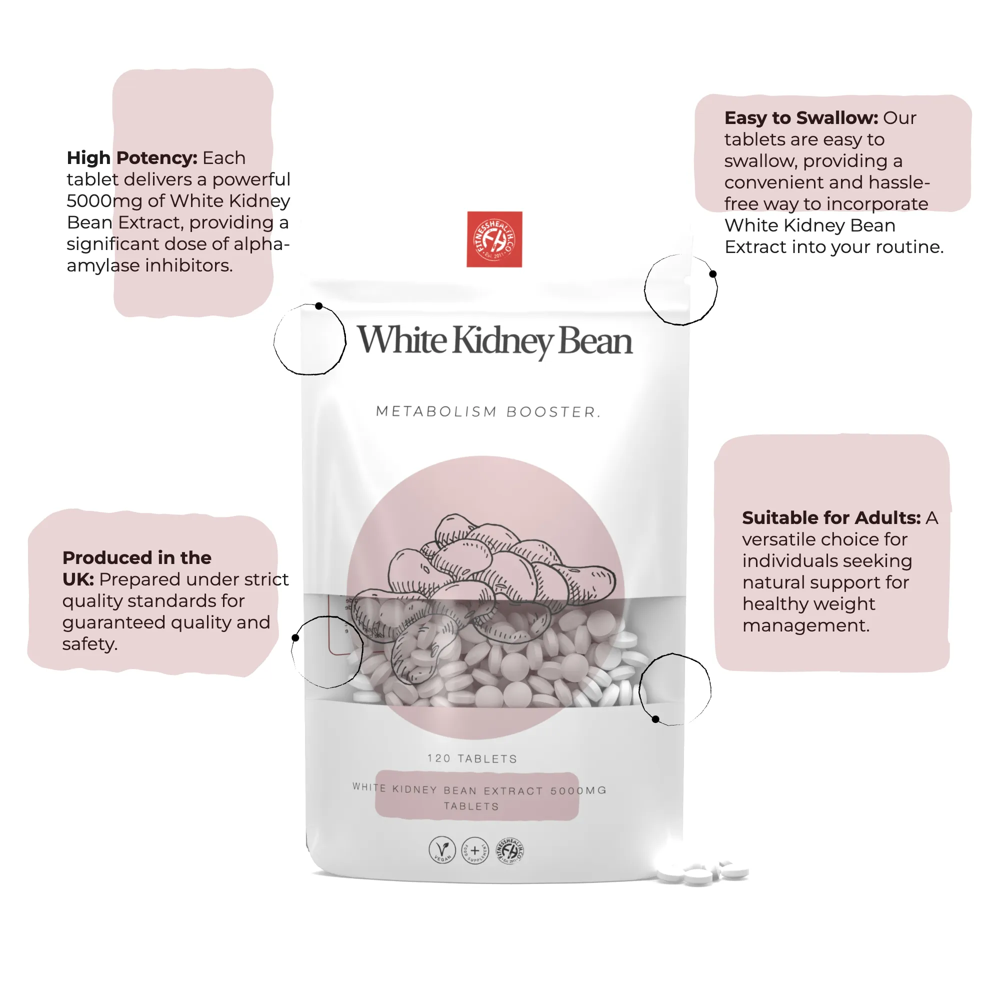 White Kidney Bean Extract 5000mg Tablets
